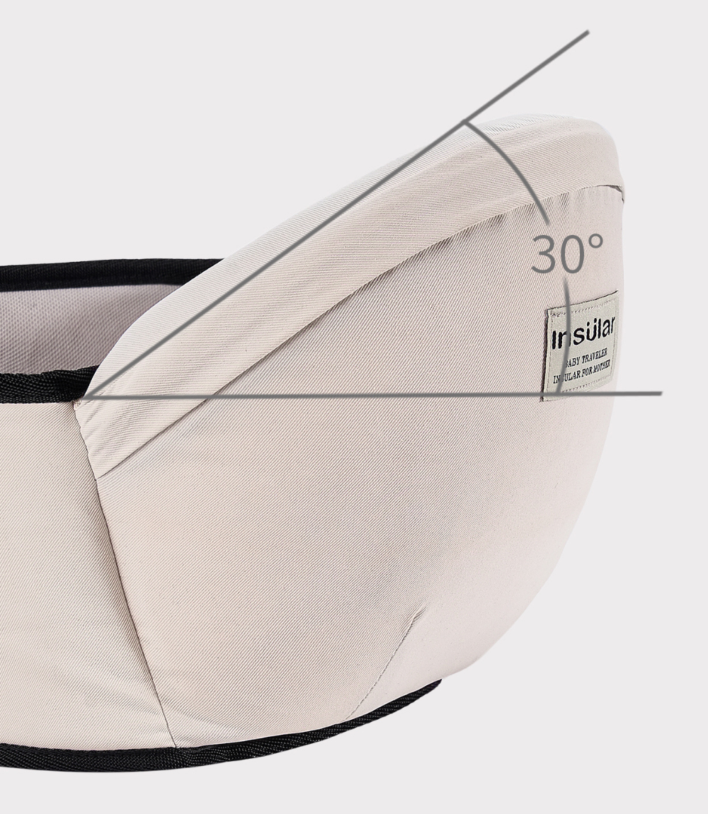Cinturón De Apoyo Comfort Baby Oferta Del Día Para Alivio Lumbar Y Comodidad