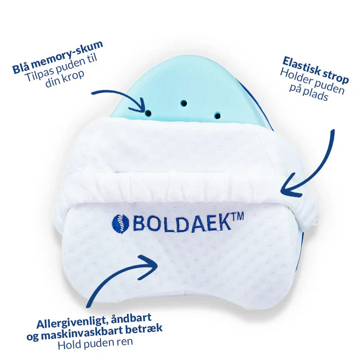 Almohada Ortopédica Boldaek Soporte Anatómico Viscoelástico para Descanso Reparador