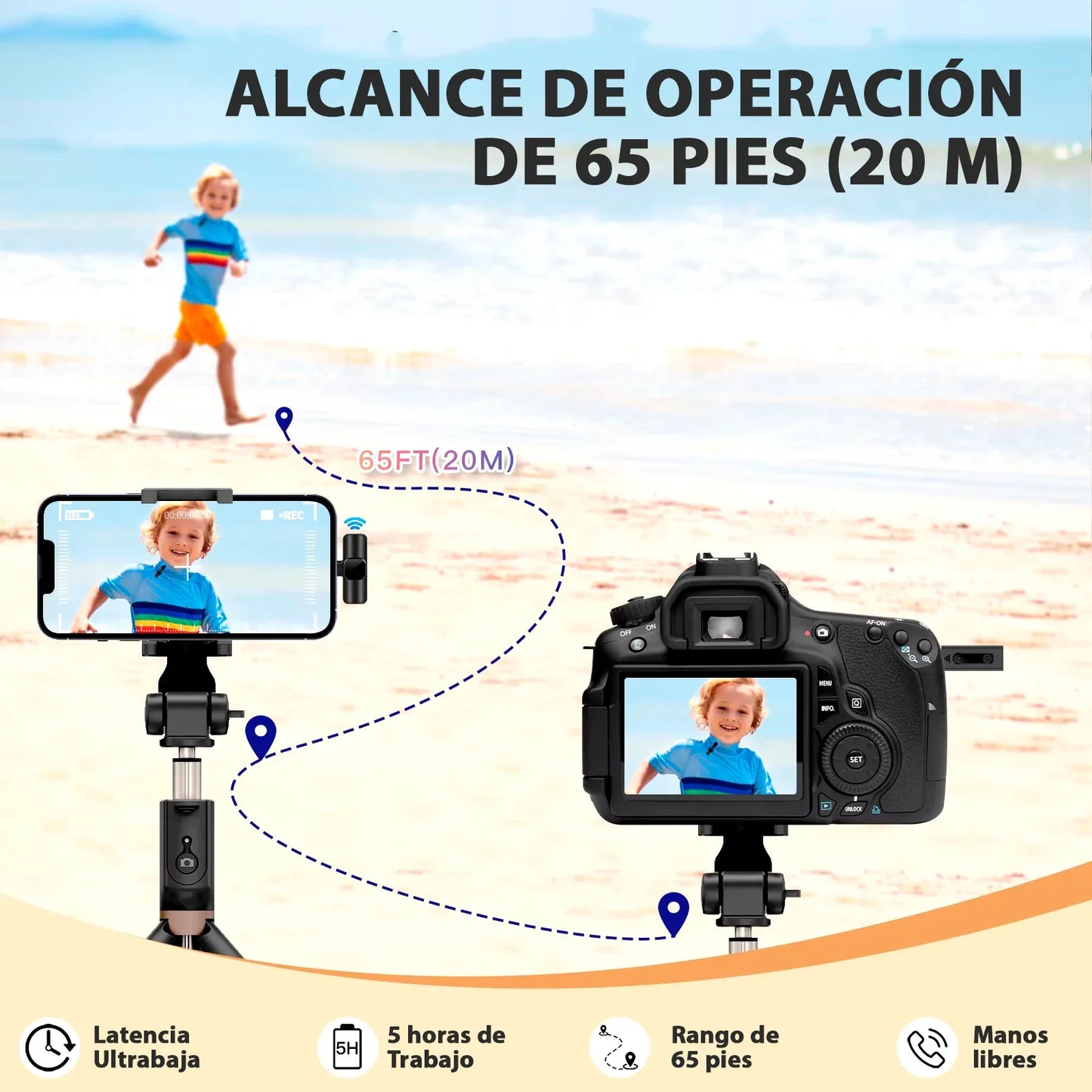 Duofone Micrófono Type C Compatible Con Audio Profesional De Alta Fidelidad