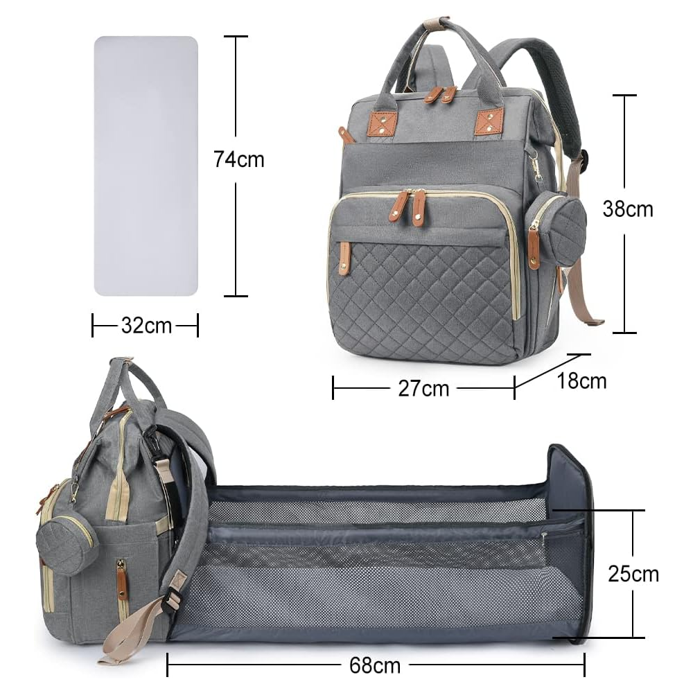 Pañalera Con Cambiador Para Bebés Premium Con Múltiples Compartimentos Y Diseño Ergonómico